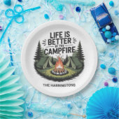 Benutzerdefinierter Name Camping Pappteller (Party)