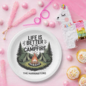Benutzerdefinierter Name Camping Pappteller (Party)