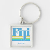 Benutzerdefinierter Name / Text Fiji Schlüsselanhänger (Vorne)