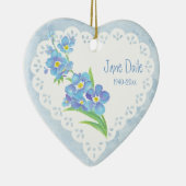 Benutzerdefinierter Name Vergessen Sie nicht-Memor Keramik Ornament (Rechts)