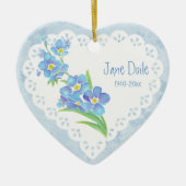 Benutzerdefinierter Name Vergessen Sie nicht-Memor Keramik Ornament (Vorne)