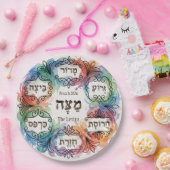 Benutzerdefinierter Passah-Seder-Teller für alle G Pappteller (Party)