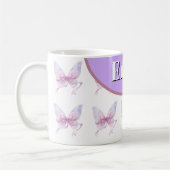 benutzerdefinierter & personalisierter Name mit Sc Kaffeetasse (Links)