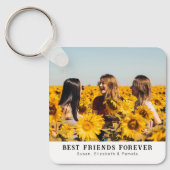 Benutzerdefinierter Schlüsselanhänger für 2-seitig (Vorderseite)