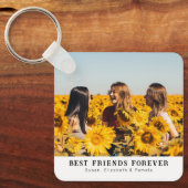 Benutzerdefinierter Schlüsselanhänger für 2-seitig (Vorderseite)