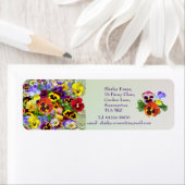 Benutzerdefinierter Text anzeigen (Insitu)