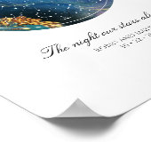 Benutzerdefinierter Text, Darstellung der Konstell Poster (Ecke)