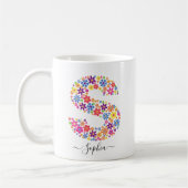 Benutzerdefinierter Text für Monogramm-Blume - Blu Kaffeetasse (Links)