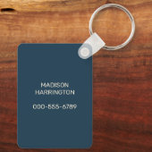 Benutzerdefinierter Text Norwegen Schlüsselanhänger (Rückseite)