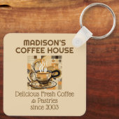 Benutzerdefinierter TextKaffee Schlüsselanhänger (Rückseite)