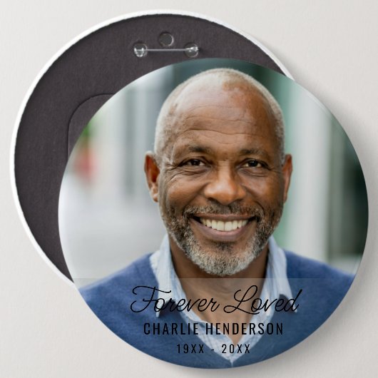 Benutzerdefiniertes Bild mit der Schaltfläche zur Button (Vorne & Hinten)