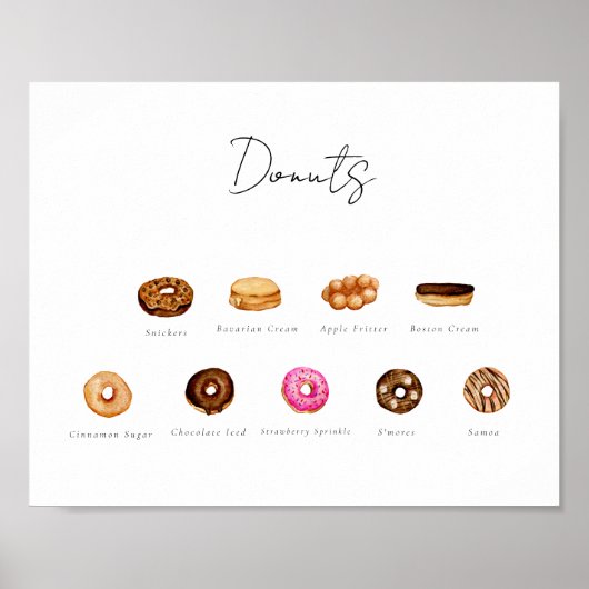 Benutzerdefiniertes Donut-Zeichen für Wasserfarbe Poster (Vorne)