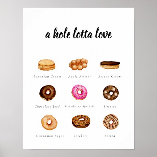 Benutzerdefiniertes Donut-Zeichen für Wasserfarbe Poster (Vorne)