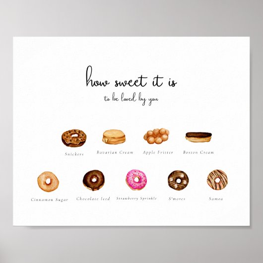 Benutzerdefiniertes Donut-Zeichen für Wasserfarbe Poster (Vorne)