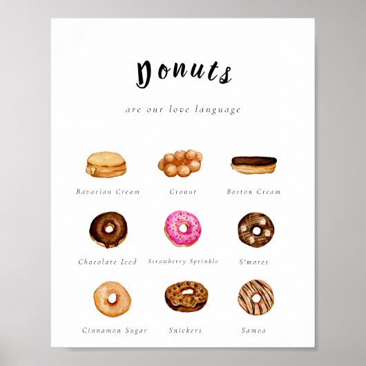 Benutzerdefiniertes Donut-Zeichen für Wasserfarbe Poster (Vorne)