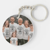 Benutzerdefiniertes Familienstammbaum-Treffen Schlüsselanhänger (Rückseite)