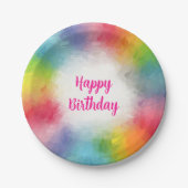 Benutzerdefiniertes farbiges Template Script zum G Pappteller (Vorderseite)