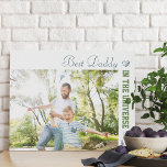 Benutzerdefiniertes Foto - Bester Papa im Universu Künstlicher Leinwanddruck<br><div class="desc">Personalisieren Sie diese frische und moderne Foto-Leinwand für Ihren Vater. Beispieltext liest derzeit "Bester Papa im Universum" und die Vorlage ist für Sie bereit, diese zu bearbeiten, wenn Sie möchten - zum Beispiel, Sie können sagen Best Vater / Papa in the World. Das Design ist in einer angesagten Farbpalette aus...</div>