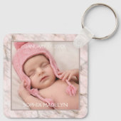 Benutzerdefiniertes Foto Elegantes rosa, graues Ma Schlüsselanhänger (Rückseite)