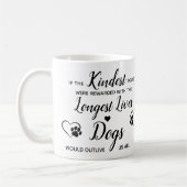 Benutzerdefiniertes Foto für Hunde-Memorial Pet Lo Kaffeetasse (Links)