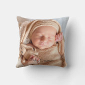 Benutzerdefiniertes Foto Kissen (Rückseite)