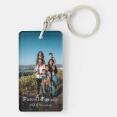 Benutzerdefiniertes Foto macht es einzigartig Fami Schlüsselanhänger (Rückseite)
