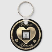 Benutzerdefiniertes Foto-Memorial für den liebende Schlüsselanhänger (Rückseite)