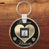 Benutzerdefiniertes Foto-Memorial in Love Memory S Schlüsselanhänger (Rückseite)