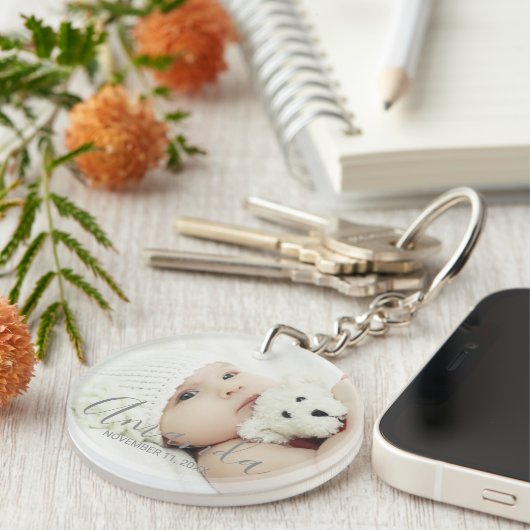 Benutzerdefiniertes Foto mit Individuelle Name und Schlüsselanhänger (Vorderseite rechts)