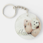 Benutzerdefiniertes Foto mit Individuelle Name und Schlüsselanhänger (Vorderseite)