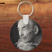 Benutzerdefiniertes Foto Personalisiert Memorial Schlüsselanhänger (Vorderseite)