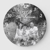 Benutzerdefiniertes Foto personalisierter Name sch Große Wanduhr (Vorderseite)