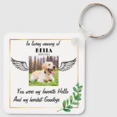 Benutzerdefiniertes Foto Pet Memorial Personalisie Schlüsselanhänger (Rückseite)