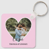 Benutzerdefiniertes Foto Rosa Herzrahmen Moderne K Schlüsselanhänger (Rückseite)