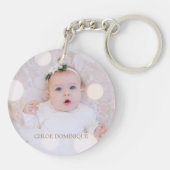 Benutzerdefiniertes Foto Schlüsselanhänger (Rückseite)