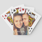 Benutzerdefiniertes Foto Spielkarten (Rückseite)
