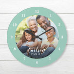 Benutzerdefiniertes Foto und Familienname Personal Große Wanduhr<br><div class="desc">Erstellen Sie eine spezielle rund- oder quadratische Wanduhr, die mit Ihrem Foto und Familiennamen Monogramm personalisiert ist. Das Design zeichnet sich durch schlichte, moderne Minz- und Weißfarben aus, oder verwenden Sie die Designwerkzeuge, um Schriftart und Farben zu wählen, die Ihren eigenen Wohngestaltungen-Stil entsprechen. Eine benutzerdefinierte Uhr ist eine einzigartige Weihnachtsgeschenkidee...</div>