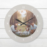 Benutzerdefiniertes Foto und Familienname Personal Große Wanduhr<br><div class="desc">Erstellen Sie eine spezielle rund- oder quadratische Wanduhr, die mit Ihrem Foto und Familiennamen Monogramm personalisiert ist. Das Design ist einfach mit modernen Schwarz-Weiß-Schriftart ausgestattet, oder verwenden Sie die Designwerkzeuge, um Schriftart und Farben zu wählen, die Ihren eigenen Wohngestaltungen-Stil entsprechen. Eine benutzerdefinierte Uhr ist eine einzigartige Weihnachtsgeschenkidee für Großeltern, Neueltern...</div>