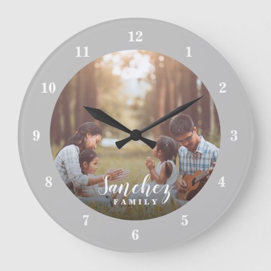 Benutzerdefiniertes Foto und Familienname Personal Große Wanduhr (Vorderseite)
