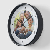Benutzerdefiniertes Foto und Familienname Personal Uhr (Winkel)