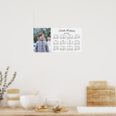 Benutzerdefiniertes Foto und Name 2025-Kalender Poster (Küche)