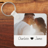 Benutzerdefiniertes Foto und Personalisierter Text Schlüsselanhänger (Vorderseite)
