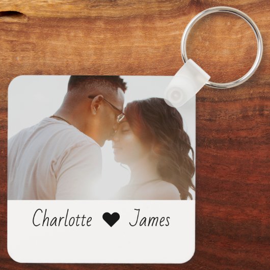 Benutzerdefiniertes Foto und Personalisierter Text Schlüsselanhänger (Rückseite)