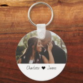 Benutzerdefiniertes Foto und Personalisierter Text Schlüsselanhänger (Vorderseite)