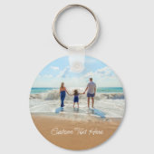 Benutzerdefiniertes Foto und Schlüsselanhänger - I (Rückseite)