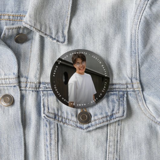 Benutzerdefiniertes Foto- und Textstudio Button (Beispiel)