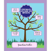 Benutzerdefiniertes Grandma-Geschenk Hinzufügen vo Wandteppich