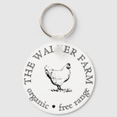 Benutzerdefiniertes Logo für landwirtschaftliche B Schlüsselanhänger (Rückseite)