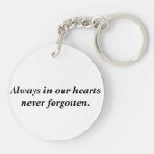 Benutzerdefiniertes Memorial mit Foto Schlüsselanhänger (Rückseite)