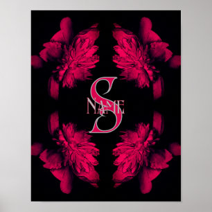 Benutzerdefiniertes Monogramm Ihr Initial Name Pfi Poster